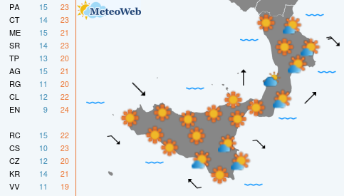 Domenica 19 Aprile Previsioni Meteo Domenica 19 Aprile