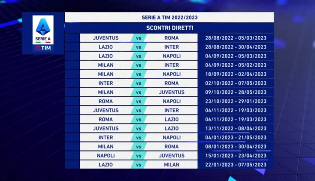 Il calendario di Serie A 20222023 le date da tenere d'occhio e tutti