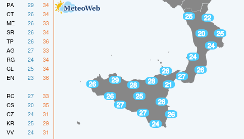 Temperature Minime Domenica 8 Settembre