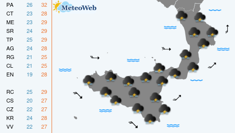 Previsioni Meteo Lunedi 9 Settembre