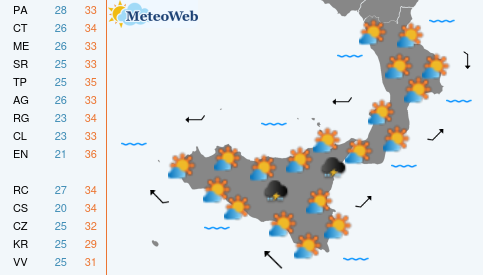 Previsioni Meteo Sabato 7 Settembre