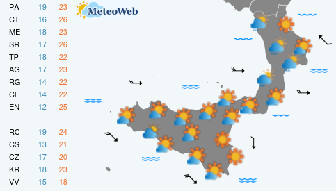 Previsioni Meteo Sabato 5 Ottobre