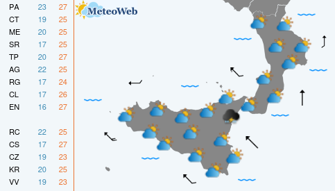 Previsioni  Meteo Giovedi 17 Ottobre