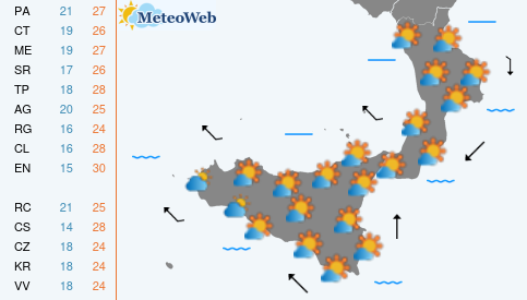 Previsioni Meteo Mercoledi 16 Ottobre