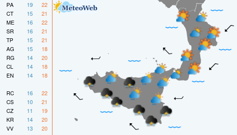 Previsioni  Meteo Venerdi 8 Novembre