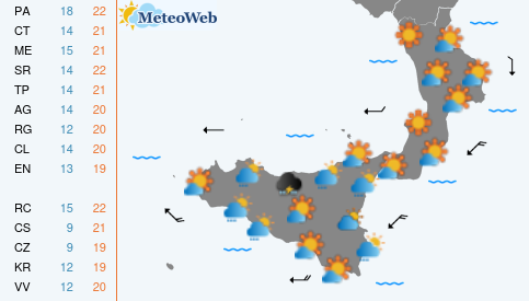 Previsioni Meteo Sabato 9 Novembre