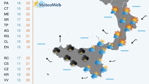 Previsioni Meteo Giovedi 7 Novembre