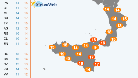 Temperature Massime Giovedi 5 Dicembre