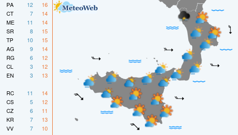 Previsioni  Meteo Domenica 22 Dicembre