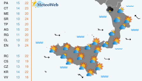 Giovedi 14 Maggio Previsioni Meteo Giovedi 14 Maggio