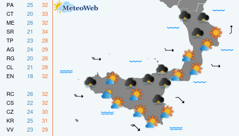 Giovedi 2 Luglio Previsioni Meteo Giovedi 2 Luglio