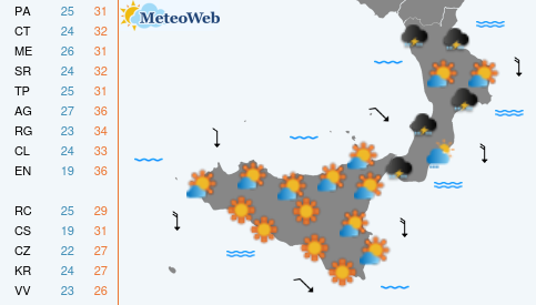 Venerdi 24 Luglio Previsioni Meteo Venerdi 24 Luglio
