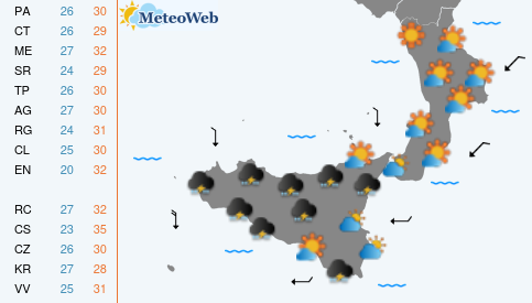 Martedi 28 Luglio Previsioni Meteo Martedi 28 Luglio
