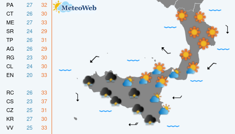 Mercoledi 29 Luglio Previsioni Meteo Mercoledi 29 Luglio