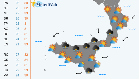 Martedi 28 Luglio Previsioni Meteo Martedi 28 Luglio