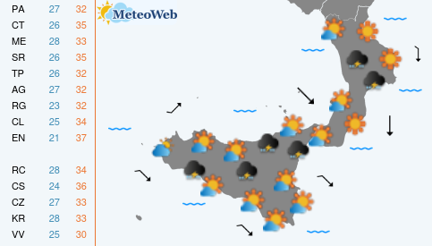 Giovedi 6 Agosto Previsioni Meteo Giovedi 6 Agosto