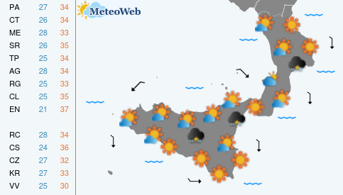 Lunedi 10 Agosto Previsioni Meteo Lunedi 10 Agosto