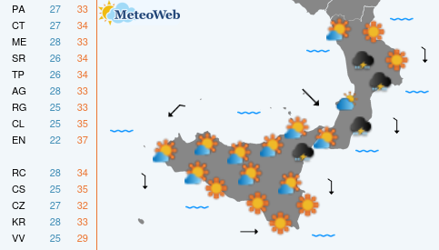 Lunedi 10 Agosto Previsioni Meteo Lunedi 10 Agosto