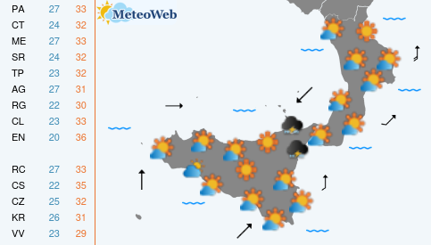 Giovedi 20 Agosto Previsioni Meteo Giovedi 20 Agosto