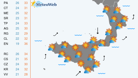 Giovedi 20 Agosto Previsioni Meteo Giovedi 20 Agosto