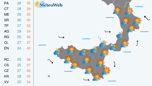Domenica 30 Agosto Previsioni Meteo Domenica 30 Agosto