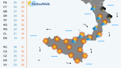 Mercoledi 2 Settembre Previsioni Meteo Mercoledi 2 Settembre