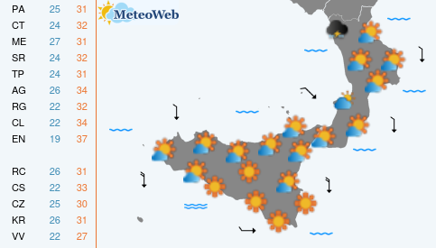 Giovedi 3 Settembre Previsioni Meteo Giovedi 3 Settembre