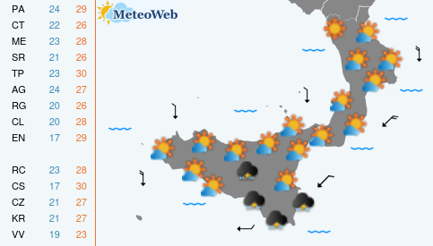 Lunedi 14 Settembre Previsioni Meteo Lunedi 14 Settembre