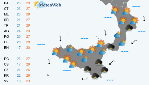 Lunedi 14 Settembre Previsioni Meteo Lunedi 14 Settembre