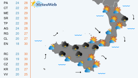 Sabato 19 Settembre Previsioni Meteo Sabato 19 Settembre