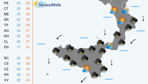 Domenica 20 Settembre Previsioni Meteo Domenica 20 Settembre