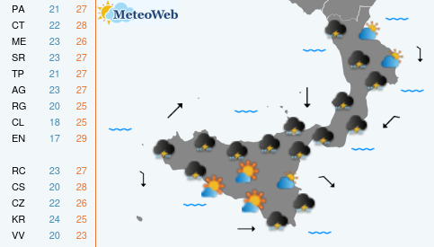 Domenica 20 Settembre Previsioni Meteo Domenica 20 Settembre