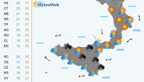 Mercoledi 23 Settembre Previsioni Meteo Mercoledi 23 Settembre