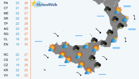 Martedi 22 Settembre Previsioni Meteo Martedi 22 Settembre
