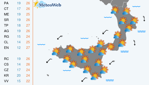 Domenica 27 Settembre Previsioni Meteo Domenica 27 Settembre