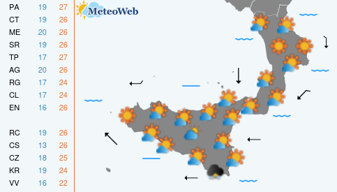Martedi 29 Settembre Previsioni Meteo Martedi 29 Settembre
