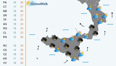 Martedi 6 Ottobre Previsioni Meteo Martedi 6 Ottobre