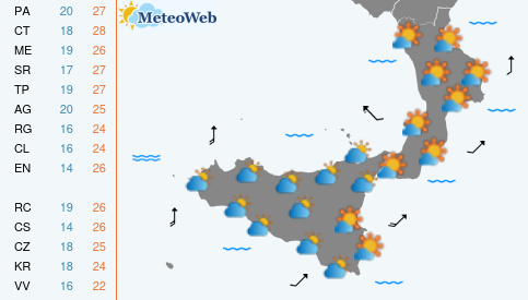 Martedi 6 Ottobre Previsioni Meteo Martedi 6 Ottobre