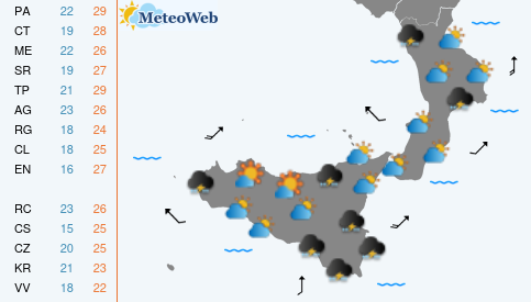 Mercoledi 7 Ottobre Previsioni Meteo Mercoledi 7 Ottobre