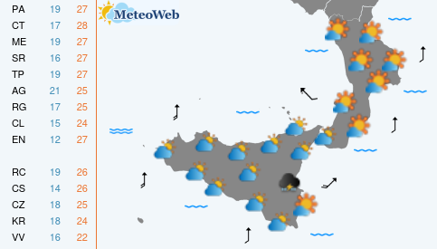 Martedi 6 Ottobre Previsioni Meteo Martedi 6 Ottobre