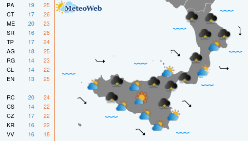 Lunedi 12 Ottobre Previsioni Meteo Lunedi 12 Ottobre