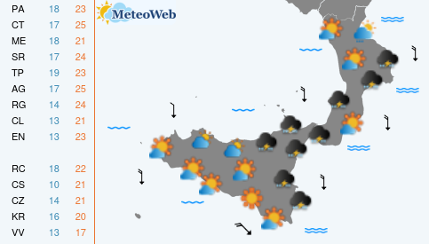 Martedi 13 Ottobre Previsioni Meteo Martedi 13 Ottobre