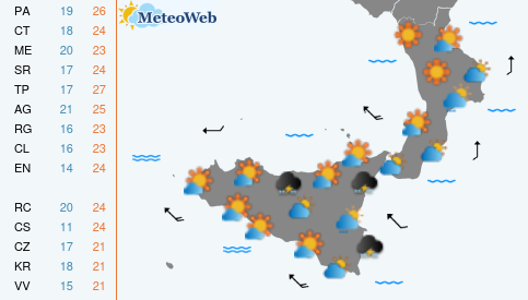 Lunedi 19 Ottobre Previsioni Meteo Lunedi 19 Ottobre
