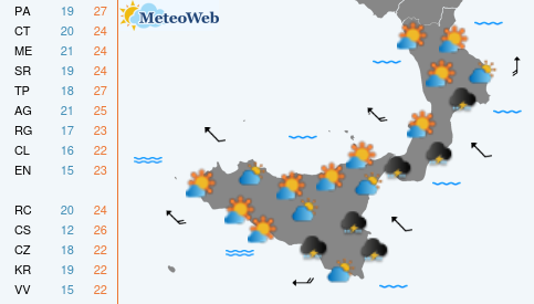 Martedi 20 Ottobre Previsioni Meteo Martedi 20 Ottobre
