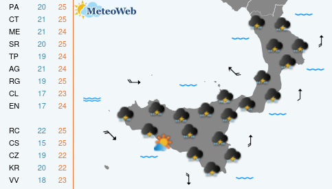Mercoledi 21 Ottobre Previsioni Meteo Mercoledi 21 Ottobre