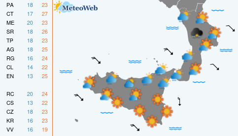 Giovedi 22 Ottobre Previsioni Meteo Giovedi 22 Ottobre