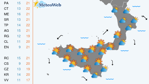 Giovedi 29 Ottobre Previsioni Meteo Giovedi 29 Ottobre