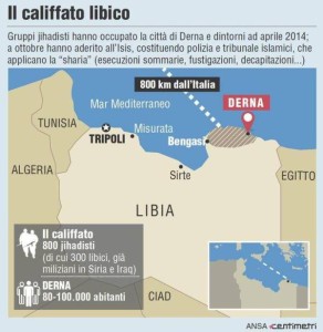 libia