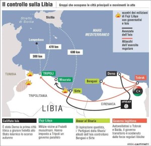 libia2