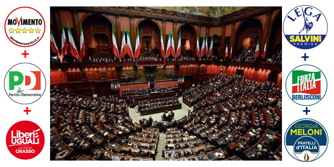 Elezioni Politiche 2018 Seggi Ipotesi Governo